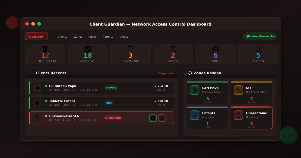 Client Guardian - Network Access Control for OpenWrt